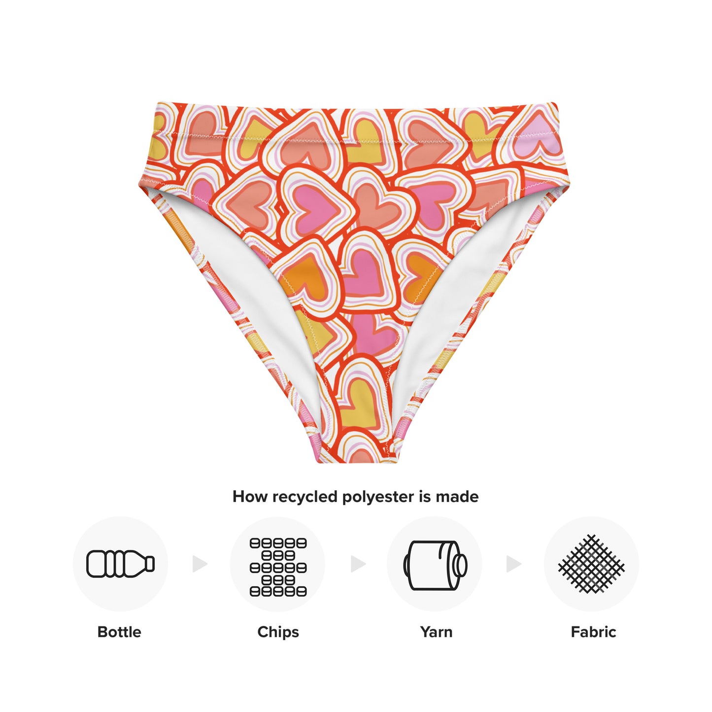 Summer 1 Recycled high-waisted bikini bottom